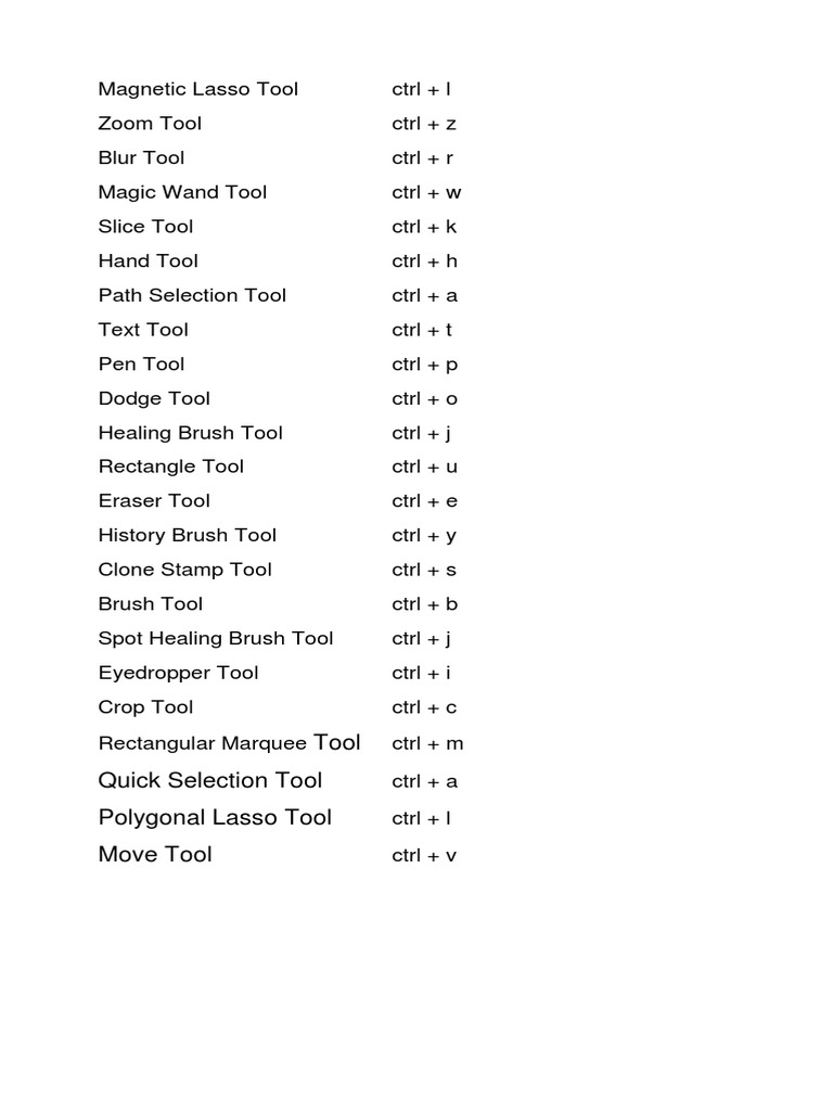 Photo Editing Tool Names | PDF