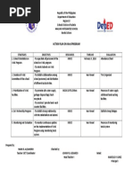 Maluno Integrated School: Action Plan On Wins Program