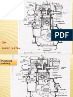 Konstruksi Dan Bagian Motor Diesel