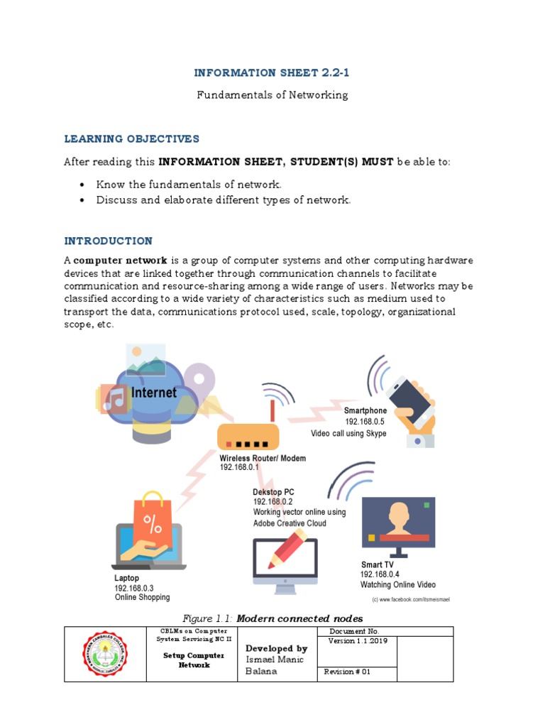 2.2-1 Fundamentals of Networking | PDF | Internet Protocol Suite ...