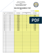 Marlyn Item Analysis by Task