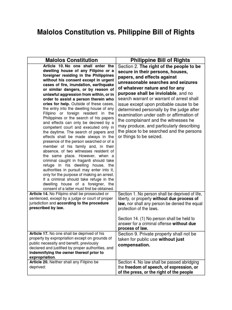 Malolos Constitution and Bill of Rights | PDF | Search And Seizure | Rights
