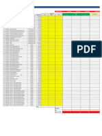 Forecast Access Q2 Fy2019