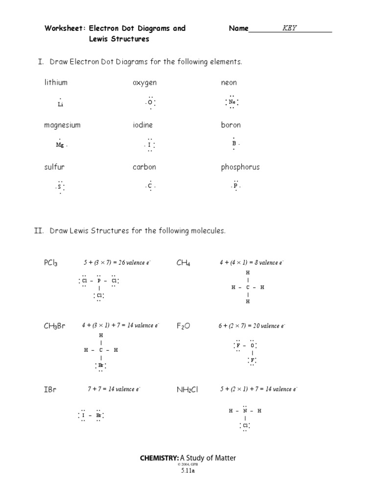 Electron Diagrams and Lewis Structures WKST Key  PDF  Valence Within Lewis Dot Diagrams Worksheet Answers