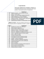 Erros e Falhas Do Parquímetro (E7) - 0.04mb