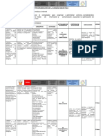 Programación de Informática e Internet