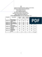 B.Sc. Biochemistry Credit Distribution