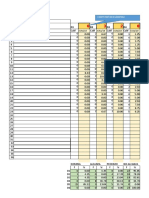 TABULACIONES N UEVAS 2017  2018  Fe y Alegría.xlsx