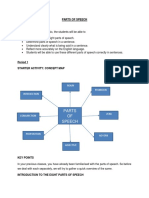 Parts of Speech