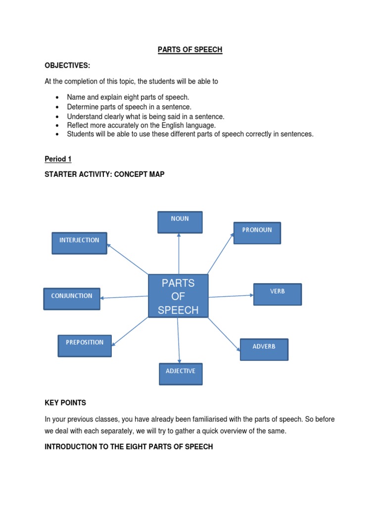 Parts of Speech | PDF | Part Of Speech | Adverb