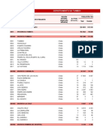 centros poblados 2017.xlsx