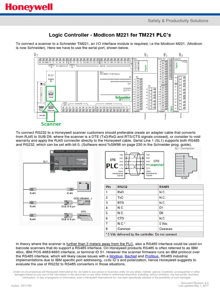 Schneider PLC | PDF | Computer Architecture | Office Equipment