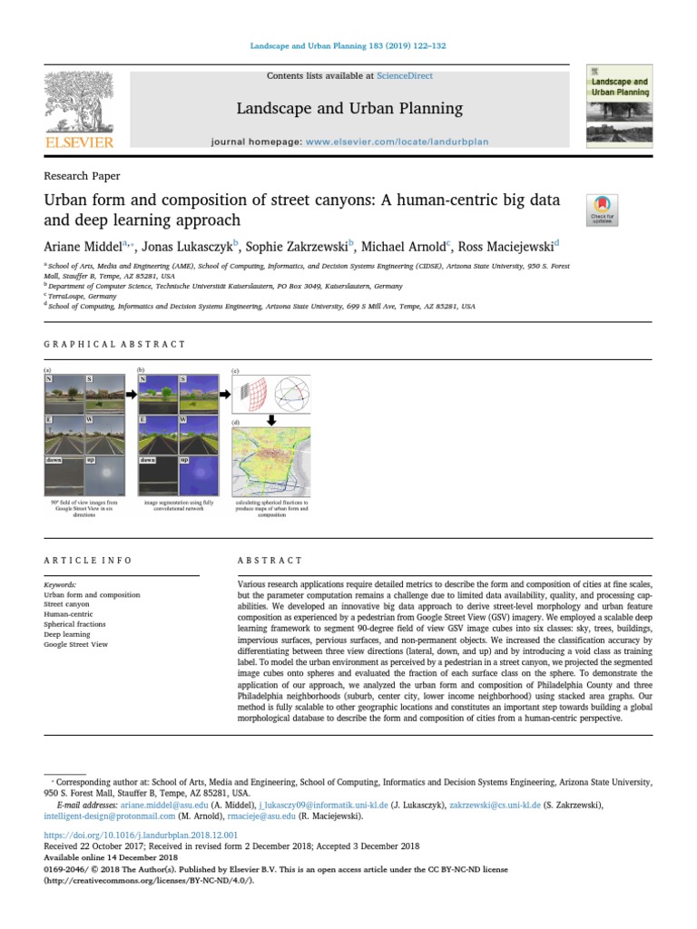 urban planning research paper topics