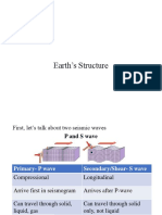2_Earth Internal Structure