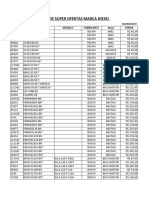Ofertas Marca Diesel-1.pdf