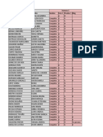 Calificaciones Semana 1