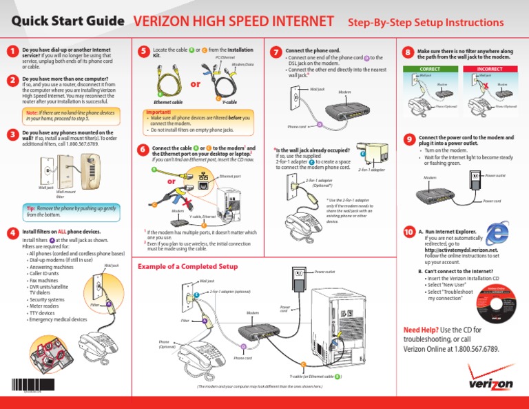Verizon High Speed Internet Reviews