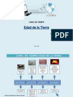 Linea de Tiempo. Edad de La Tierra