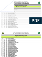 Projetos de Pesquisa Aprovados Mestrado Profissional em Educação