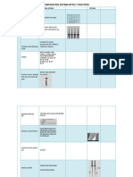 Cuadro Comparativo Mtwo-Protapper