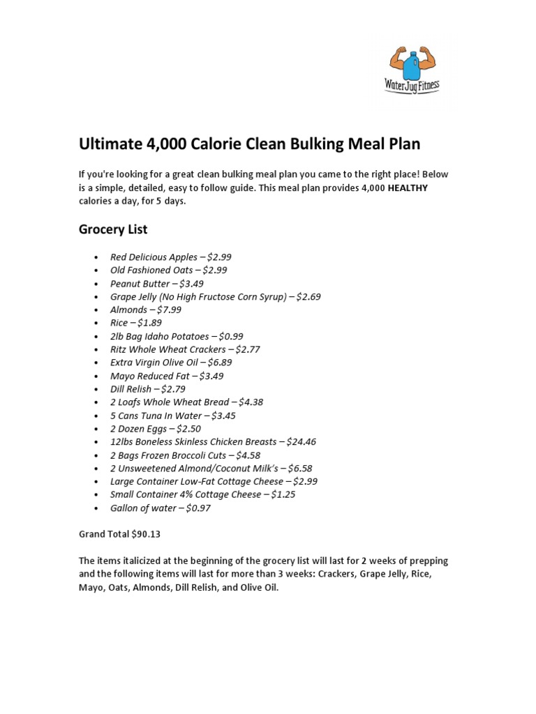Ultimate 4,000 Calorie Clean Bulking Meal Plan Grocery List PDF