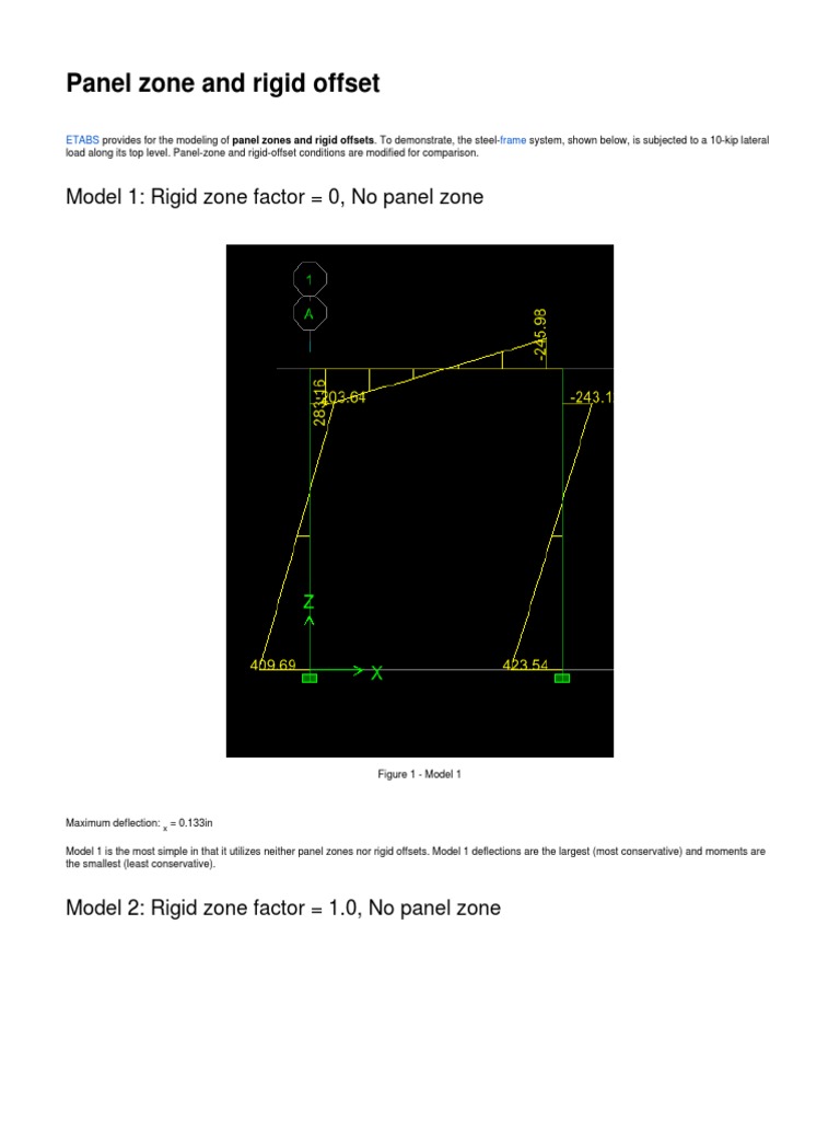 Panel Zone and Rigid Offset Analysis | PDF | Beam (Structure) | Column