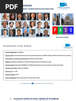 GonzálezIntencionDeVotoEnProvinciaDeBuenosAires21DeJulio