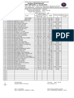 Analisis Usbn Ipa Kls Ix - D