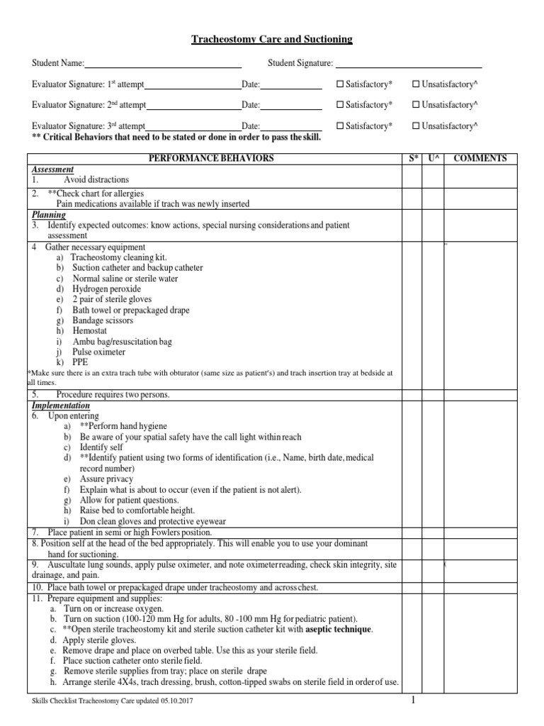 Tracheostomy Care Skills Checklist | PDF | Clinical Medicine | Medicine