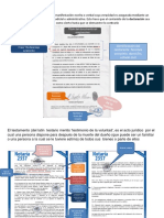 Documentos Notariales