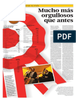 Encuesta de Orgullo Peruano El Comercio PDF