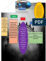 Plan Escrituta 2