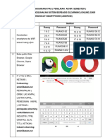Pos Pas-Dikonversi PDF