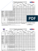 School Form 4 (SF4) Monthly Learner's Movement and Attendance