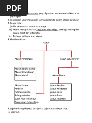 Nota Lejar Pdf