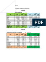 CONSUMO APARENTE, Demanda