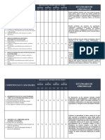 Competencias, Capacidades y Enfoques Transversales