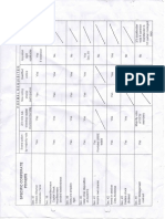 Corpo Chart.pdf