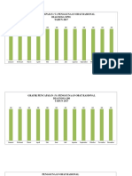 Grafik Por 2017-2018