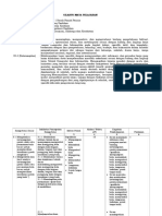 Silabus PJOK K-13 Revisi Terbaru