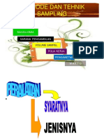 Methode & Tehnik Sampling (Teori 3)