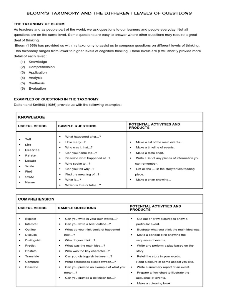 Bloom'S Taxonomy and The Different Levels of Questions: Knowledge | PDF ...