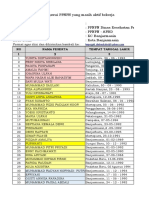 Updating Data Bpjs Untuk PTT