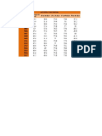 Excel Planeamiento