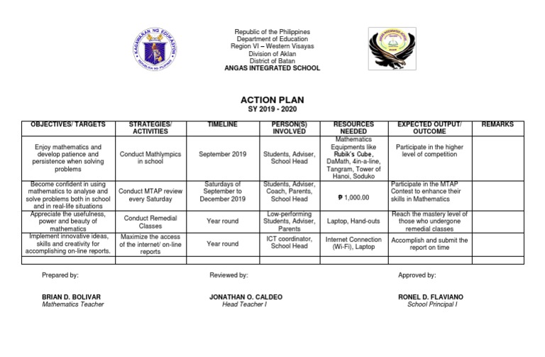 Angas Integrated School Action Plan | PDF | Teaching | Behavior ...