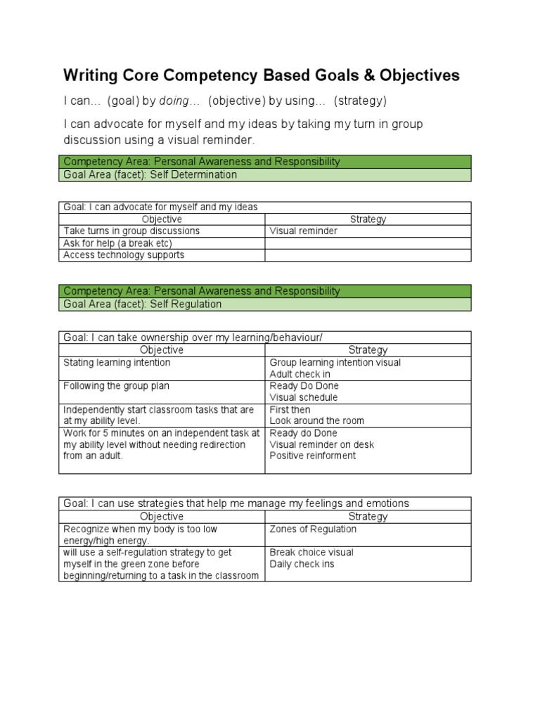 Examples Core Competency Goals Goal Conversation