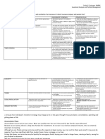 Investment Objectives and Constraints