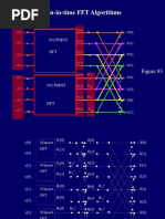 Decimation-In-Time FFT Algorithms: N/2 Point