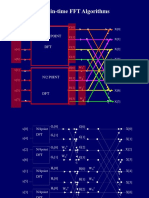 FFT Decimation-in-time Algorithm