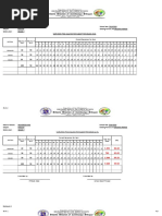 Section Total No. of Takers Total No. of Items: Magalang Makisig Malinis